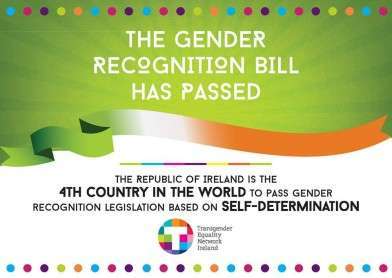 Gender Recognition Bill