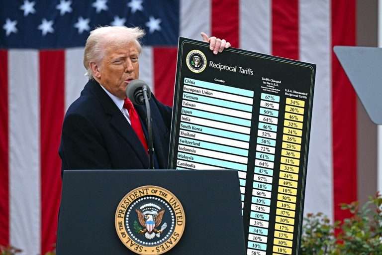 La guerra dei dazi di Trump: dove ci porterà?